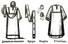Одежда Диакона Одежда Диакона